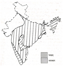 Van Evam Vanya Prani Sansadhan Notes